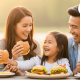 Trending Restaurants